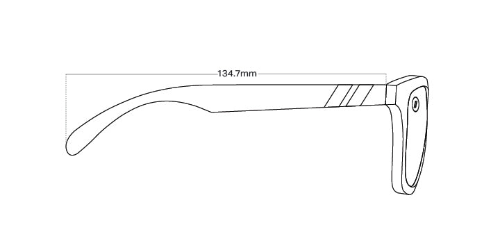 Series/Frame Name: L Series