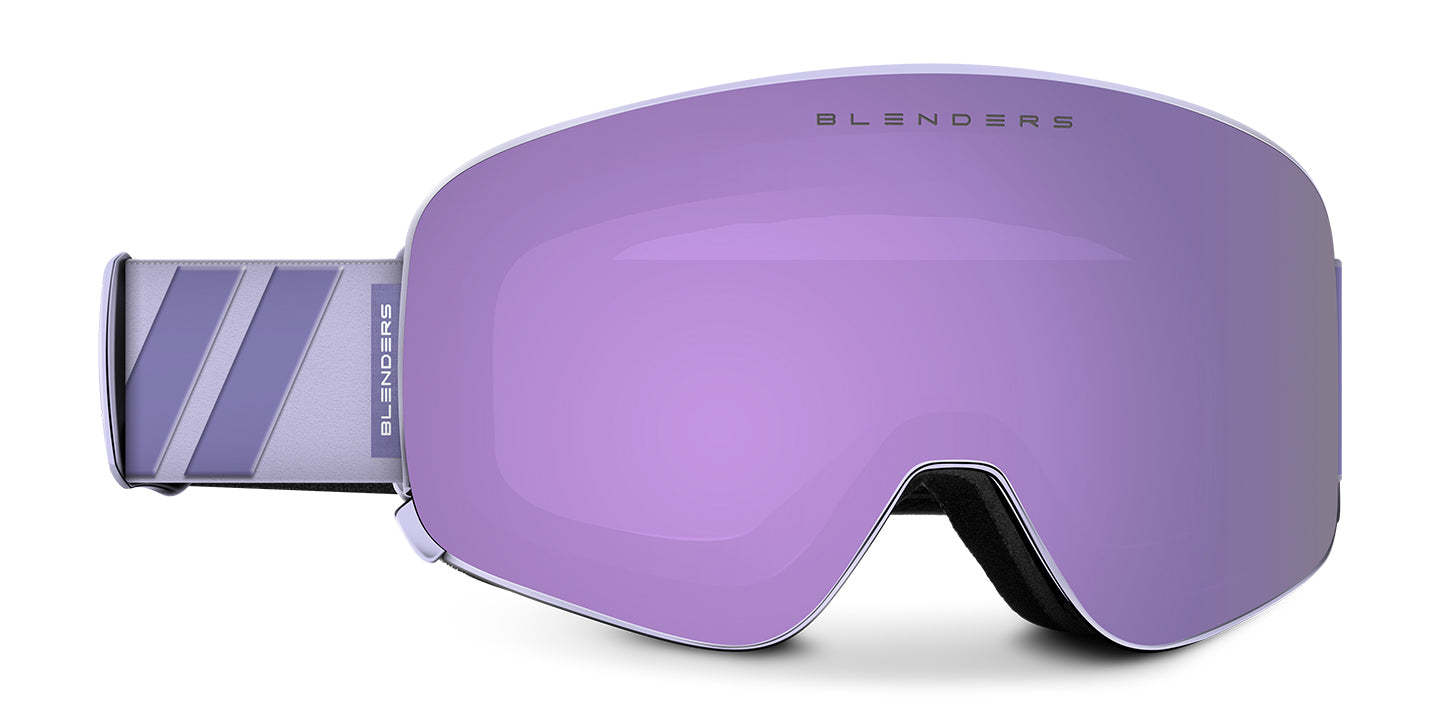 Blenders Aura Goggles