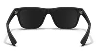 Matte Black Thumbnail Image 7