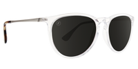Clear Humor | RX Thumbnail Image 1