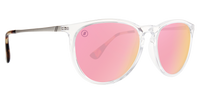 Clear Humor | RX Thumbnail Image 1